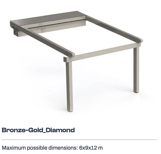 BRONZE – Kubiskā horizontālā tentu pergola